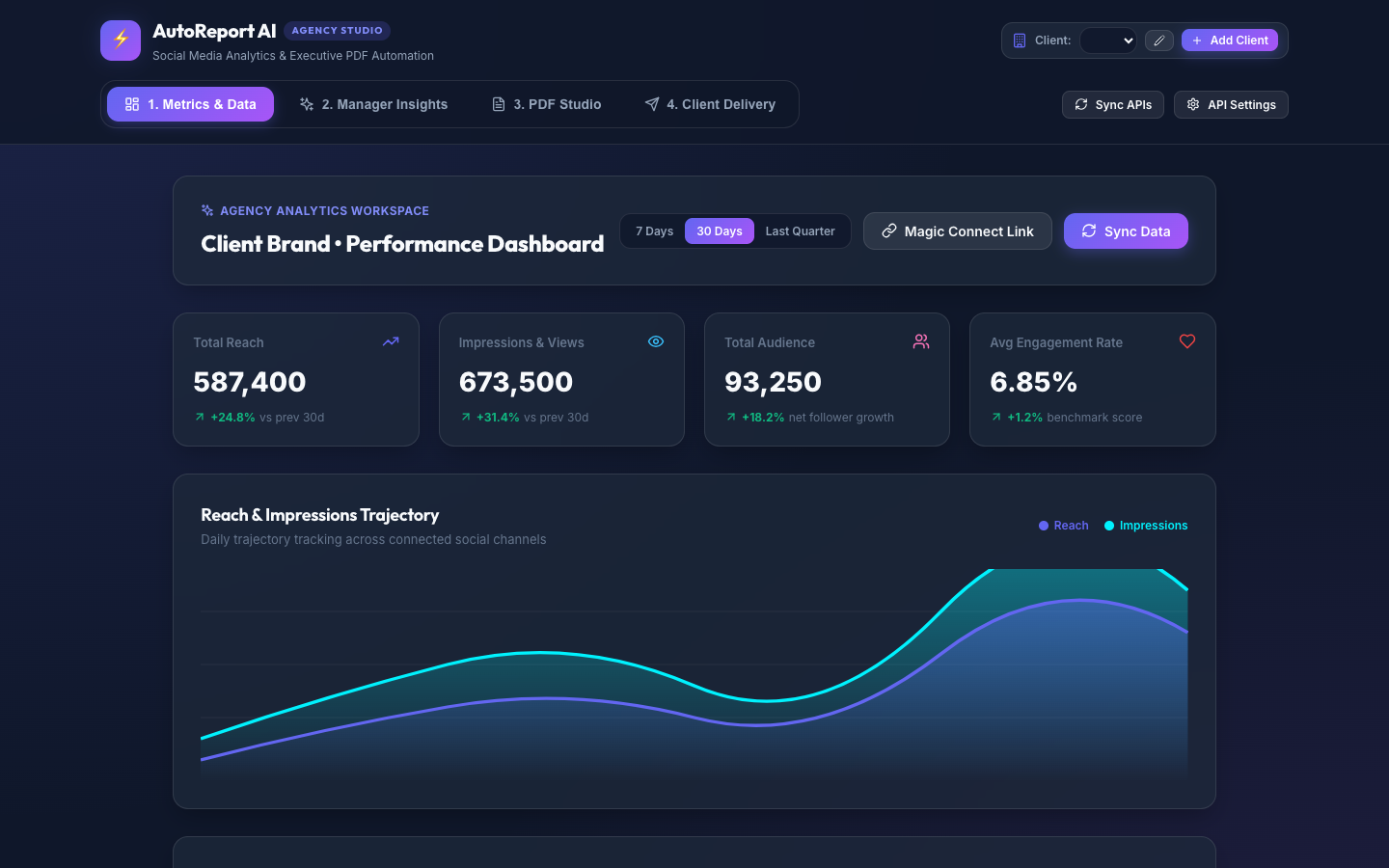 AutoReport AI Platform